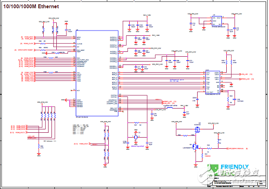 Friendly Elec基于Allwinner H5的NanoPi NEO2开发方案,[原创] Friendly Elec基于Allwinner H5的NanoPi NEO2开发方案,第13张
