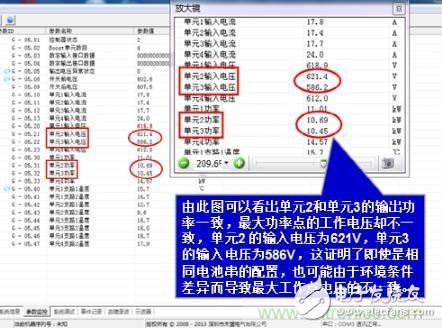 光伏逆变器方案：MPPT之于光伏电池的作用分析,光伏逆变器领跑者方案：MPPT之于光伏电池的作用,第6张