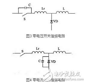 电子工程师必看！五大开关电源EMI抑制策略,第4张