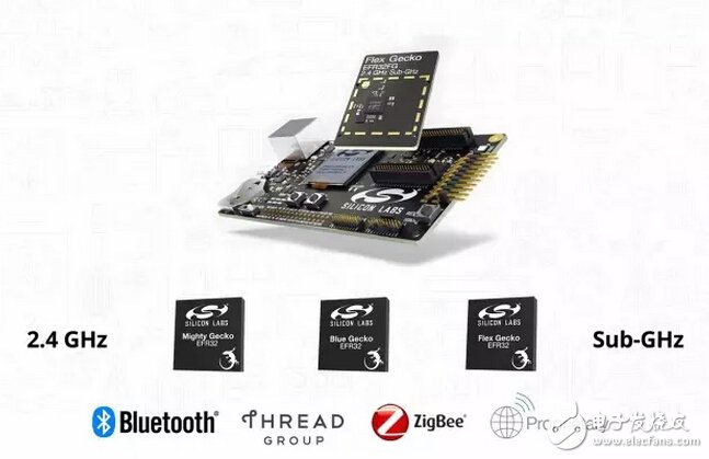 探索Sub-GHz到2.4GHz全包的多波段多协议无线SoC,第2张 探索Sub-GHz到2.4GHz全包的多波段多协议无线SoC,第2张