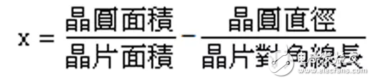 一片晶圆到底可以切割出多少晶片？（附30强晶圆代工厂）,国际上Fab厂通用的计算公式,第3张