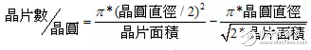 一片晶圆到底可以切割出多少晶片？（附30强晶圆代工厂）,一片晶圆到底可以切割出多少晶片？（附30强晶圆代工厂）,第2张