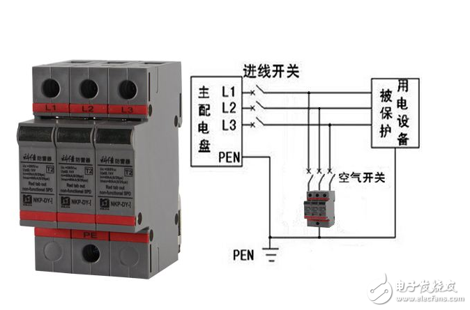 浪涌保护器的作用及原理,第3张 浪涌保护器的作用及原理,浪涌保护器的作用及原理,第3张