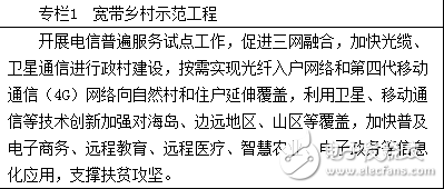 国务院“十三五”国家战略性通信产业发展规划,第2张 国务院“十三五”国家战略性通信产业发展规划,第2张