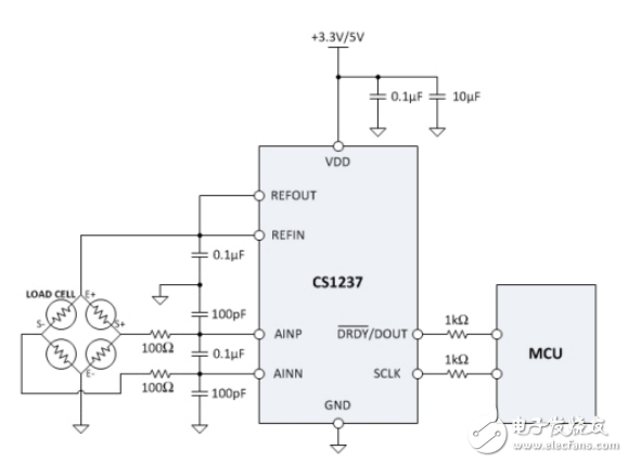 CS1237引脚图及功能,CS1237引脚图及功能,第2张