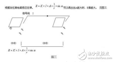 你需要了解使用PCB的分层和堆叠的正确方法,第3张 你需要了解使用PCB的分层和堆叠的正确方法,你需要了解使用PCB的分层和堆叠的正确方法,第3张