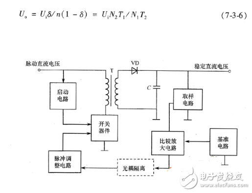 开关电源如何分类? 开关电源有哪些基本类型,第4张 开关电源如何分类? 开关电源有哪些基本类型,开关电源如何分类? 开关电源有哪些基本类型,第4张