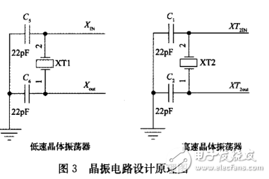 基于MSP430F149单片机的最小系统设计分析,第4张