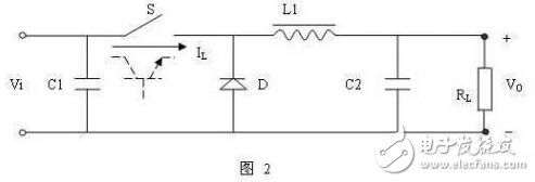 开关电源的基本组成及其工作原理,第4张 开关电源的基本组成及其工作原理,开关电源的基本组成及其工作原理,第4张