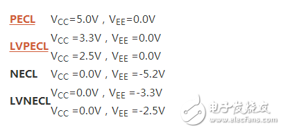 ECL PECL LVPECL信号都是什么?它们的优缺点和电路图详细剖析,第2张 ECL PECL LVPECL信号都是什么?它们的优缺点和电路图详细剖析,ECL电路(即发射极耦合逻辑电路Emitter-Couple Logic)是一种非饱和型的数字逻辑电路,电路内晶体管工作在线性区或截止区,速度不受少数载流子的存储时间的限制,所以它是现有各种逻辑电路中速度最快的一种, 能满足高达10Gbps工作速率。最先由Motorola公司提出ECL标准。ECL 的主要分类如下,第2张