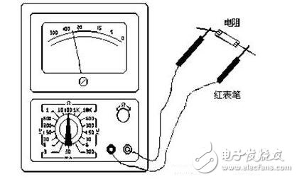 万用表常见的型号,万用表如何使用,万用表工作原理图解,第4张 万用表常见的型号,万用表如何使用,万用表工作原理图解,测量电阻:--先将表棒搭在一起短路,使指针向右偏转,随即调整“Ω”调零旋钮,使指针恰好指到0。然后将两根表棒分别接触被测电阻(或电路)两端,读出指针在欧姆刻度线(第一条线)上的读数,再乘以该档标的数字,就是所测电阻的阻值。例如用R*100挡测量电阻,指针指在80,则所测得的电阻值为80*100=8K。,第4张