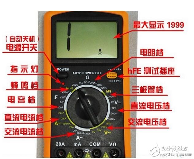 万用表常见的型号,万用表如何使用,万用表工作原理图解,第8张 万用表常见的型号,万用表如何使用,万用表工作原理图解,万用表的使用技巧,第8张