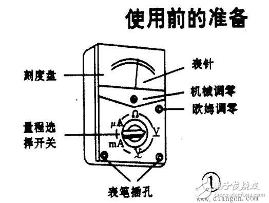 万用表常见的型号,万用表如何使用,万用表工作原理图解,第10张 万用表常见的型号,万用表如何使用,万用表工作原理图解,万用表的使用技巧,第10张