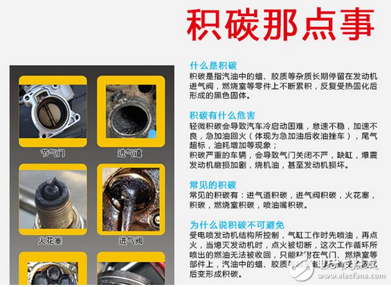 eco模式的好处以及坏处_eco模式会引起积碳是真的吗,第5张 eco模式的好处以及坏处_eco模式会引起积碳是真的吗,eco模式的好处以及坏处_eco模式会引起积碳是真的吗,第5张