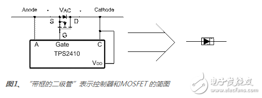 服务器冗余电源的作用,服务器冗余电源的作用,第2张