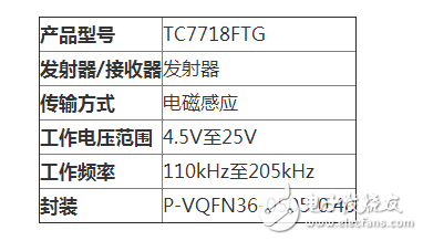 东芝10W无线充电接收器IC之TC7765WBG10W,第2张 东芝10W无线充电接收器IC之TC7765WBG10W,东芝10W无线充电接收器IC之TC7765WBG10W,第2张