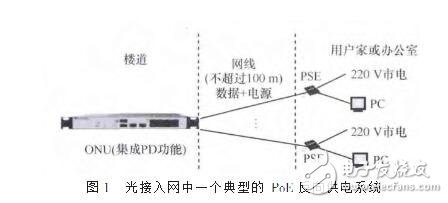 PoE反向供电技术应用,PoE反向供电技术应用,第2张