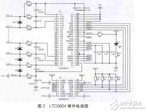 基于LTC6804的电池参数采集系统设计,第3张 基于LTC6804的电池参数采集系统设计,基于LTC6804的电池参数采集系统设计,第3张