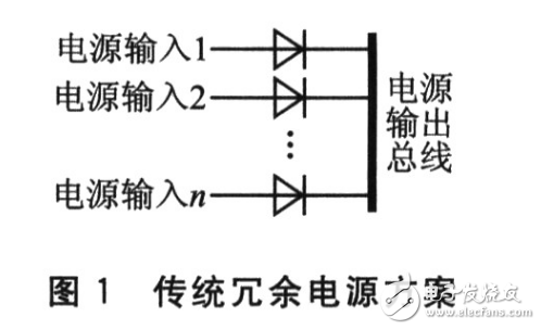 几种冗余电源电路,几种冗余电源电路,第2张