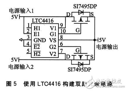 几种冗余电源电路,几种冗余电源电路,第3张