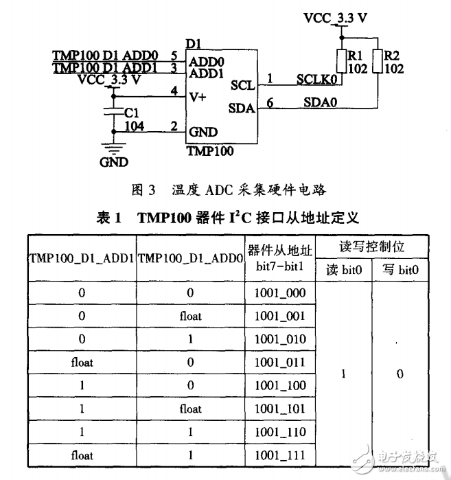 基于LTC6804-2的锂电池SOC应用研究,第5张 基于LTC6804-2的锂电池SOC应用研究,基于LTC6804-2的锂电池SOC应用研究,第5张