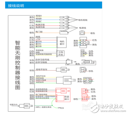 电动车60v转换器转12V接线图,电动车60v转换器转12V接线图,第3张