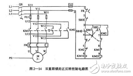 图文结合浅谈接触器控制电机正反转电路原理,第5张 图文结合浅谈接触器控制电机正反转电路原理,图文结合浅谈接触器控制电机正反转电路原理,第5张