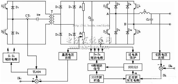 基于SG3525的车载正弦逆变电源设计,第2张 基于SG3525的车载正弦逆变电源设计,第2张