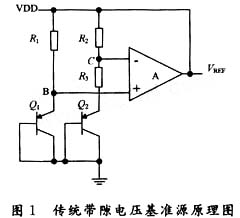 低功耗CMOS电压基准源的设计,第2张