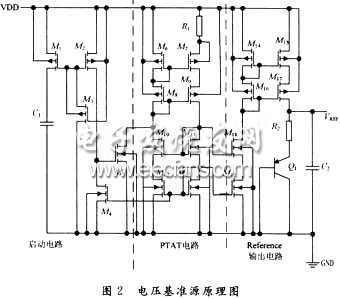 低功耗CMOS电压基准源的设计,第4张