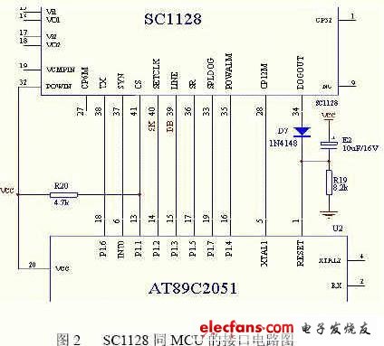扩频通信在遥控系统中的应用,第2张