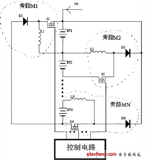 基于串连蓄电池组的均充技术研究,均充电路,第4张