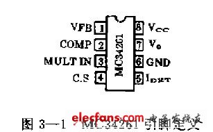 采用升压型APFC技术的ACDC开关电源变换器设计,第4张