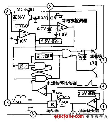 采用升压型APFC技术的ACDC开关电源变换器设计,第5张