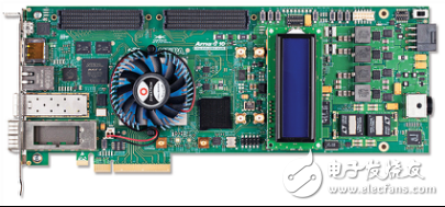 适用于 FPGA、GPU 和 ASIC 系统的电源管理,第2张 适用于 FPGA、GPU 和 ASIC 系统的电源管理,第2张