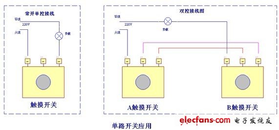 单线双控智能开关设计原理及安装方法,第2张