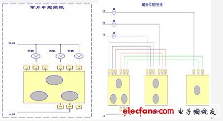 单线双控智能开关设计原理及安装方法,第4张