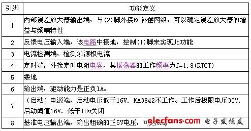 笔记本电源灯不亮是什么原因,第2张