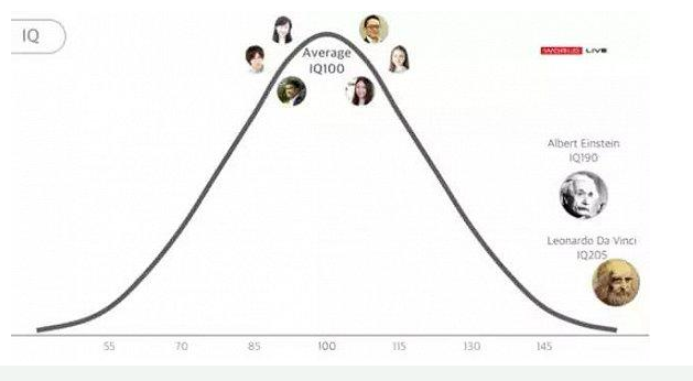 未来30年的人工智能和物联网会怎样,未来30年的人工智能和物联网会怎样,第2张