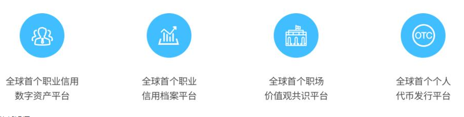 基于区块链技术的职业信用数字资产平台职信链介绍,第2张 基于区块链技术的职业信用数字资产平台职信链介绍,基于区块链技术的职业信用数字资产平台职信链介绍,第2张