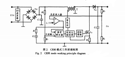 LED驱动电源PFC电路的设计,LED驱动电源PFC电路的设计,第3张