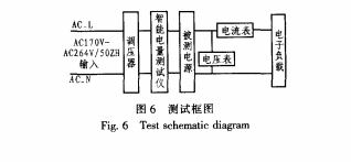LED驱动电源PFC电路的设计,LED驱动电源PFC电路的设计,第9张