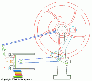 盘点近年应用于汽车发动机的新技术,第12张 盘点近年应用于汽车发动机的新技术,盘点近年应用于汽车发动机的新技术,第12张