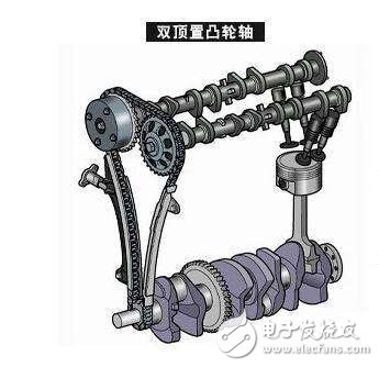 盘点近年应用于汽车发动机的新技术,第5张 盘点近年应用于汽车发动机的新技术,盘点近年应用于汽车发动机的新技术,第5张