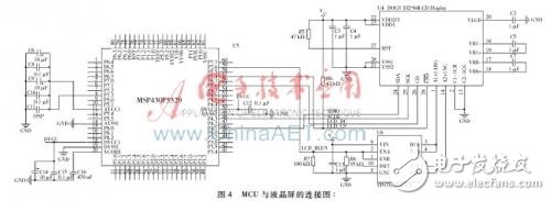 基于MSP430和MQ2传感器的远程烟雾报警系统,第5张 基于MSP430和MQ2传感器的远程烟雾报警系统,基于MSP430和MQ2传感器的远程烟雾报警系统,第5张