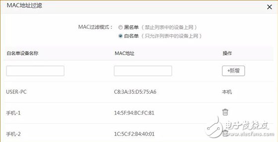 腾达高功率5天线穿墙路由器AC7防蹭网技巧,腾达高功率5天线穿墙路由器AC7防蹭网技巧,第6张