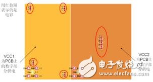 CST PCB电磁兼容解决方案详细讲解教程,CST PCB电磁兼容解决方案详细讲解教程,第8张