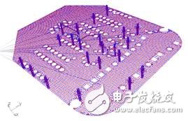CST PCB电磁兼容解决方案详细讲解教程,CST PCB电磁兼容解决方案详细讲解教程,第3张