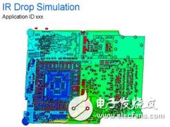 CST PCB电磁兼容解决方案详细讲解教程,CST PCB电磁兼容解决方案详细讲解教程,第16张