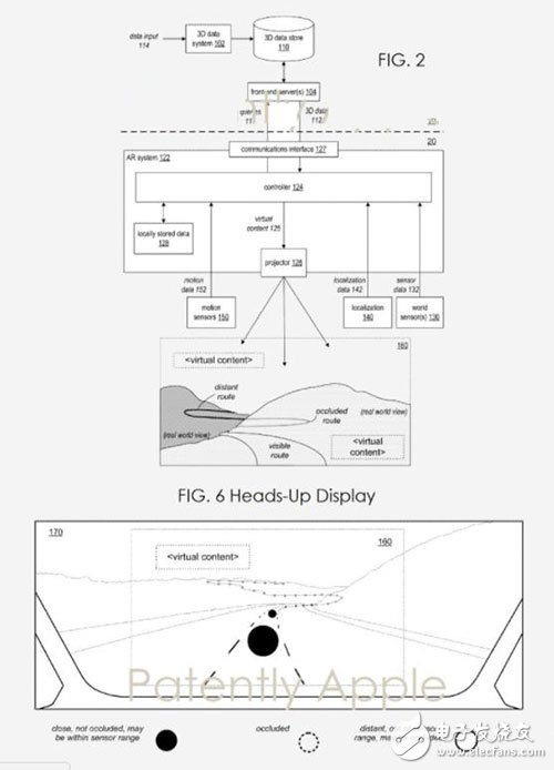 Patently Apple公布了两款苹果专利 都可被用于自动驾驶汽车中,第4张 Patently Apple公布了两款苹果专利 都可被用于自动驾驶汽车中,Patently Apple公布了两款苹果专利 都可被用于自动驾驶汽车中,第4张
